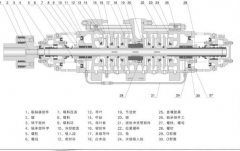 提升中開泵效率的2種方法，不看后悔